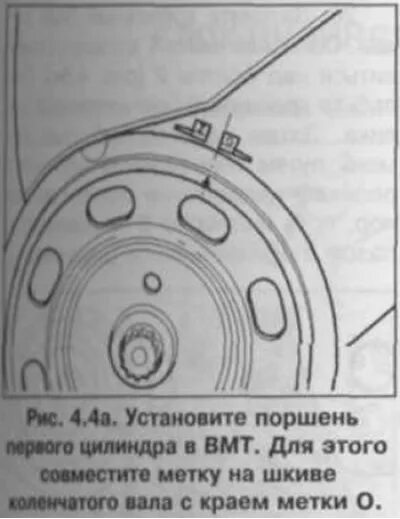 Поршень в вмт. ВМТ 2аз. Метки верхней мертвой точки 3ct. Метки ВМТ на а01. Метка коленвала Лодочный мотор 1 цилиндровый.