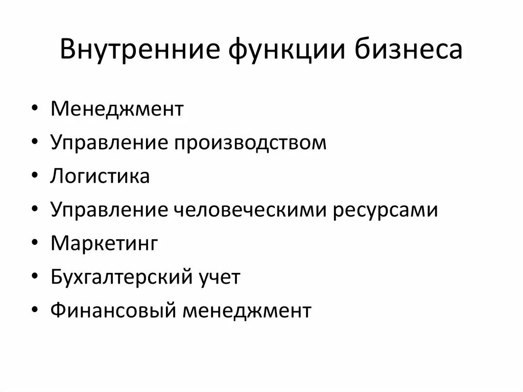 Роль бизнеса в обществе. Основные функции бизнеса. Функция внутри функции. Презентация социальные функции бизнеса. Внутренние функции организации.