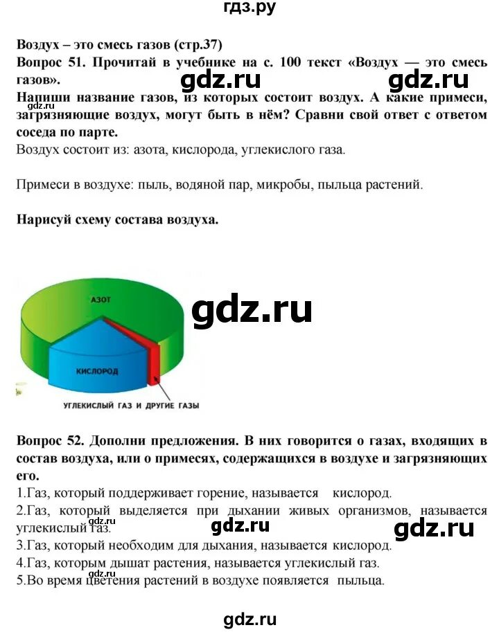 Схема воздуха. Дополни схему воздух смесь газов. Воздух это смесь каких газов. Воздух смесь газов. Воздух это смесь.