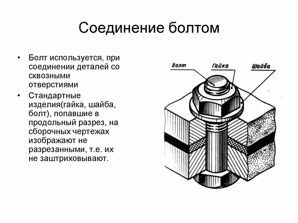 Болтовое соединение деталей. Соединения чертеж гайка шайба. Соединение винт гайка чертеж. Соединение болтом чертеж. Соединение деталей болтом чертеж.