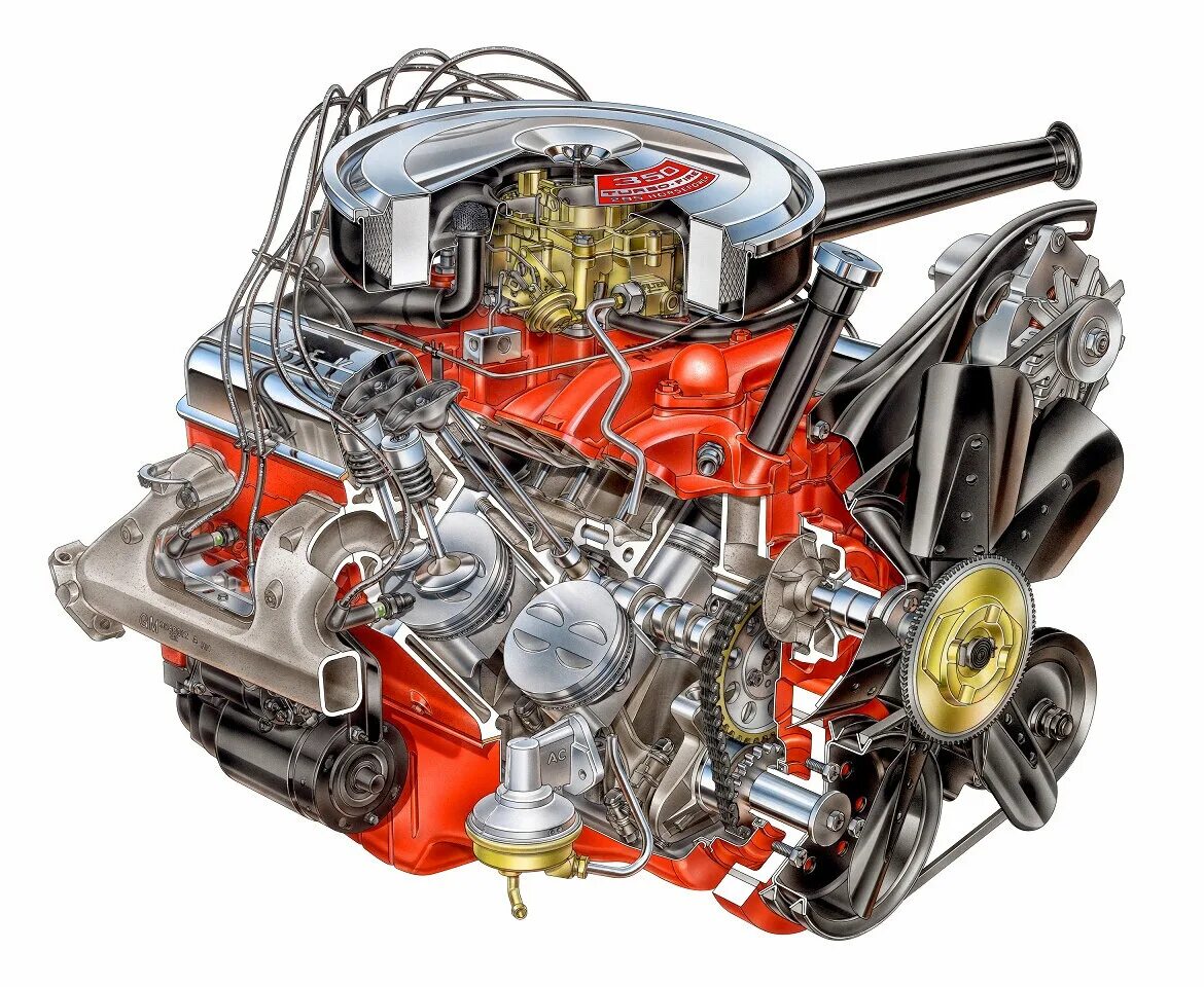 Chevrolet small block v8. Chevrolet 350 small block. мотор small block chevy. v8 двигатель chevrolet.