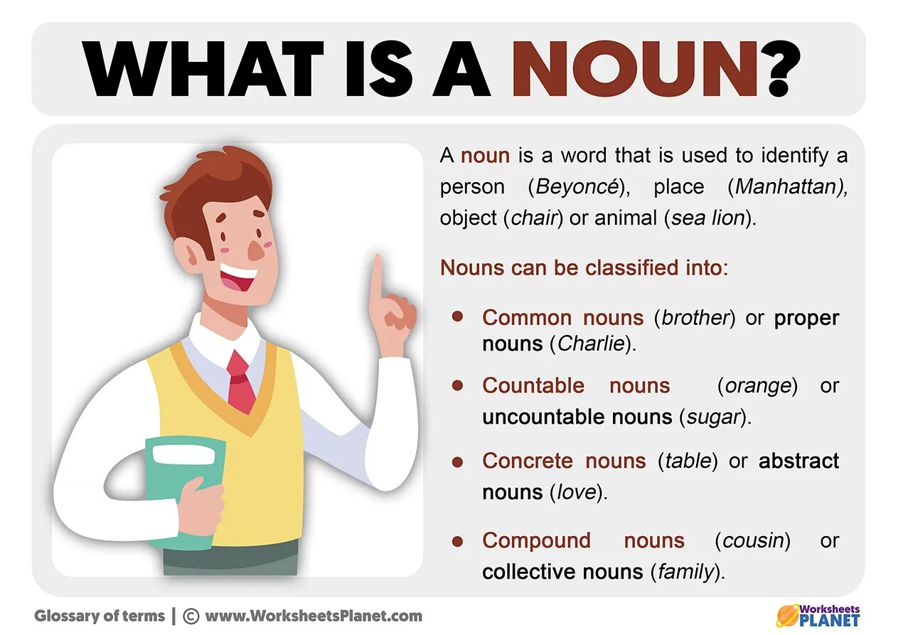 Noun Definition. Can Noun. Concentrate Noun. Person noun