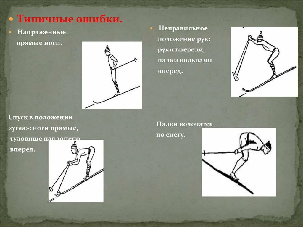 Не давать спуску ситуация. Техника преодоления спусков и подъемов на лыжах. Техника подъёмов, спуска и торможения. Техника подъема спуска и торможения на лыжах. Подъемы на лыжах.