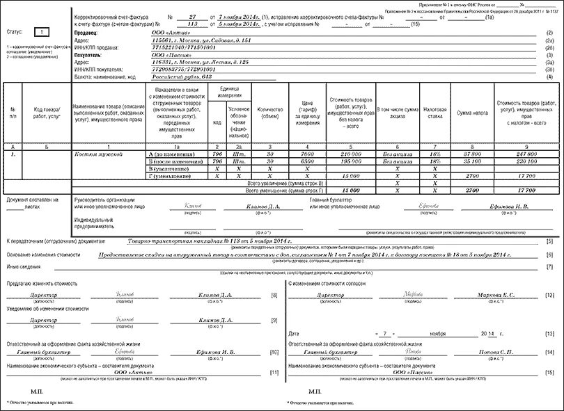 Упд изменения 2024. Корректировочный УПД форма. Корректировочная счет-фактура УПД образец заполнения. Корректировочная УПД образец заполнения. УКД форма 2021.