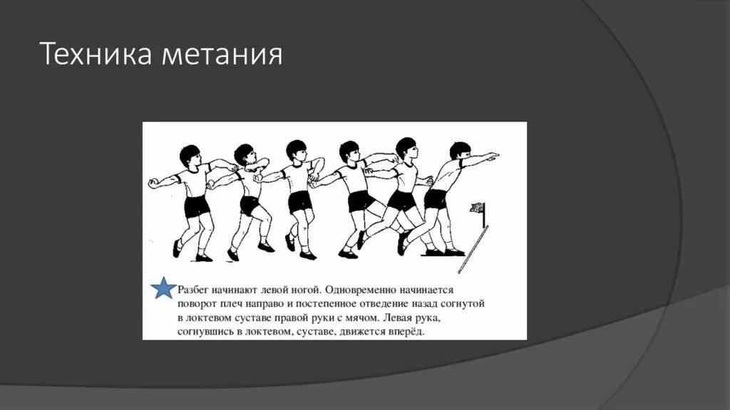 Метание 4 класс. Фазы метания малого мяча с разбега. Опишите технику метания мяча с разбега. Техника метания теннисного мяча с разбега. Метание мяча на дальность с разбега.