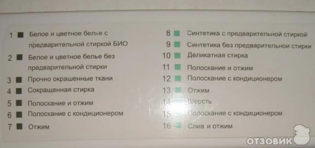 Стиральная машинка Ardo a800x. Ардо а 1000 режимы стирки. Стиральная машина Ардо 800x. Стиральная машинка Ардо а 400 режимы.