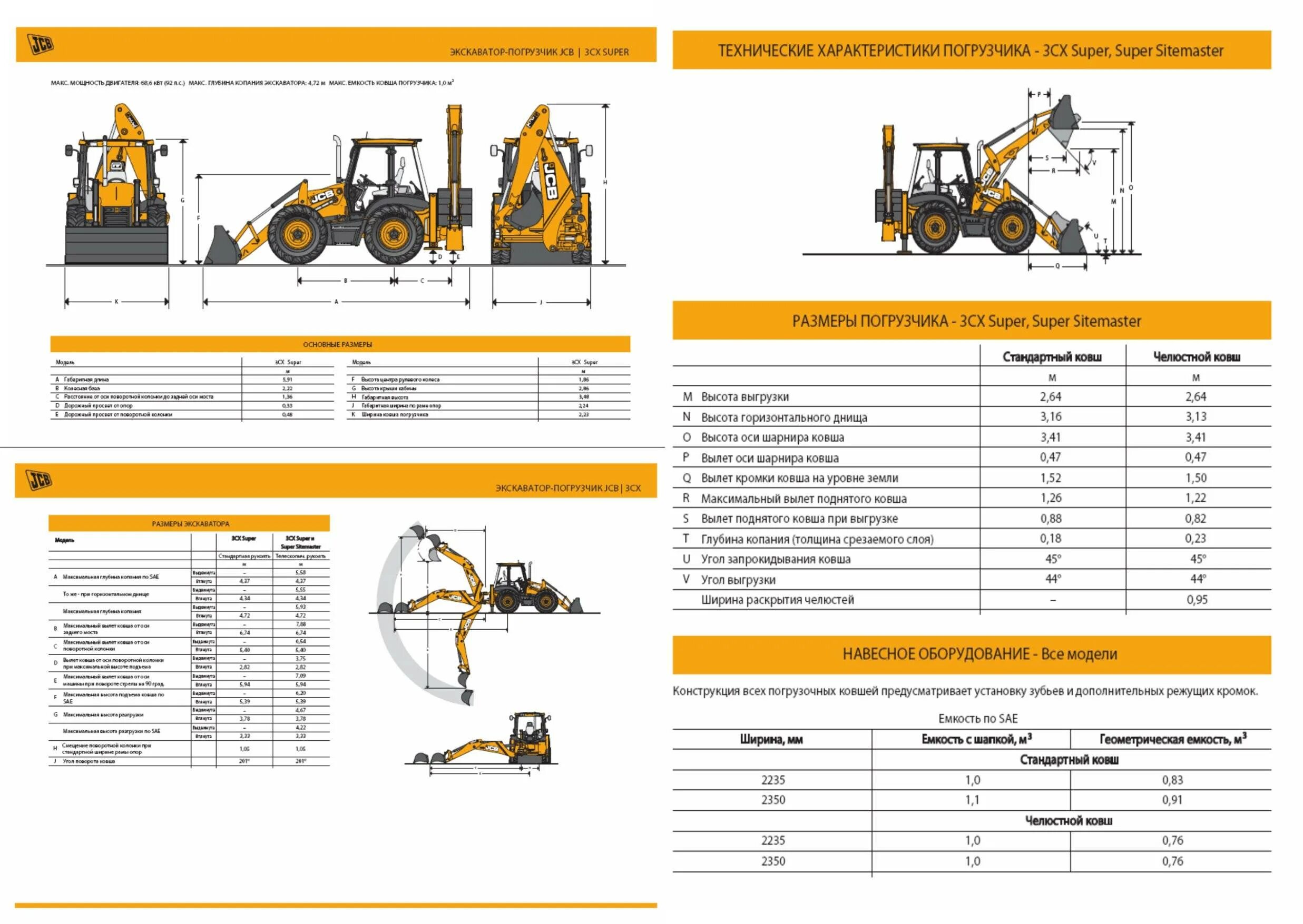 Экскаватор-погрузчик JCB 3cx технические характеристики. Габариты трактора JCB 3cx. JCB 4cx высота трактор. ТТХ экскаватора погрузчика JCB 3cx. Вес поднимаемый экскаватором