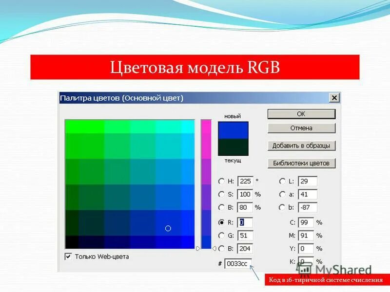 Коды в модели rgb