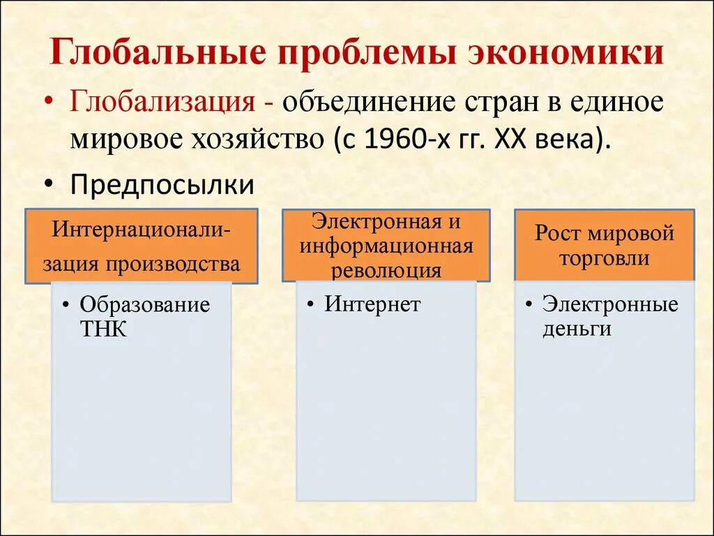 Глобальные проблемы экономики 11 класс Обществознание. Проблемы мировой экономики. Глобальные экономические проблемы. Глобальныеэкономиеские проблемы. Крупные экономические проблемы