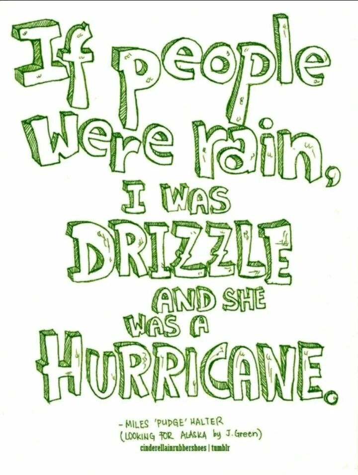 Цитаты из аляски. Looking for Alaska quotes. Looking for Alaska книга. John Green looking for Alaska. Looking for Alaska значок.