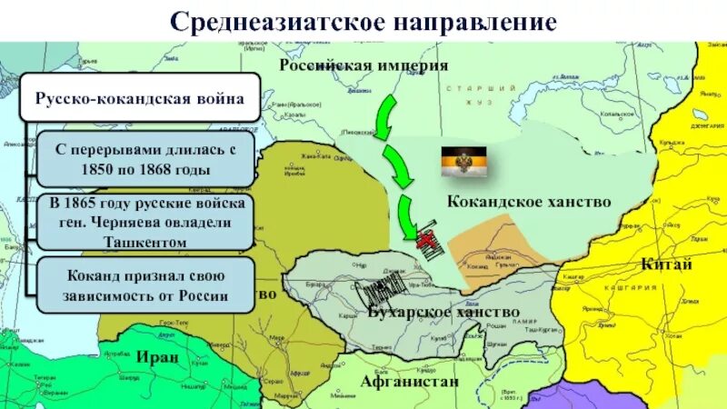 Карта при александре 2. Политика России в средней Азии при Александре 2 карта. Кокандское ханство Хивинское ханство Бухарский эмират. Хивинское Кокандское и Бухарское ханство карта. Бухарское ханство карта.