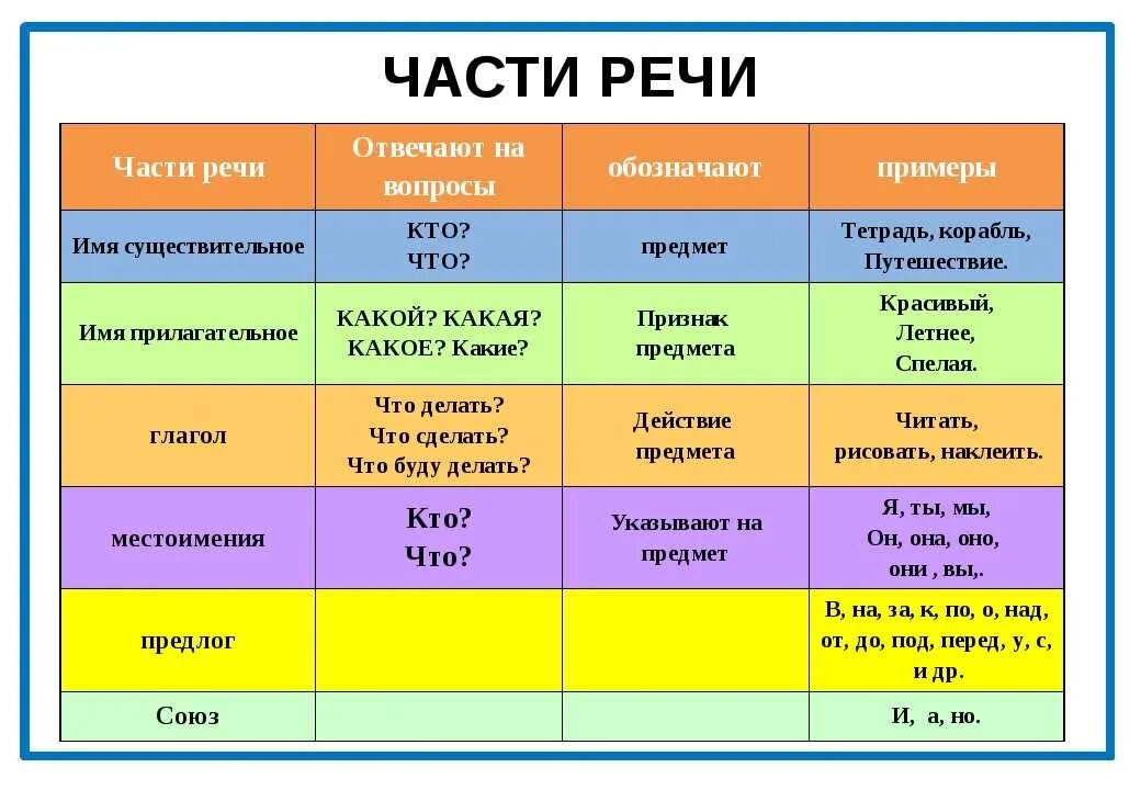 Натуралистов поражала может быть считают возможно установлено