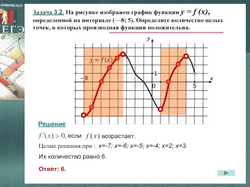 Определить количество целых точек