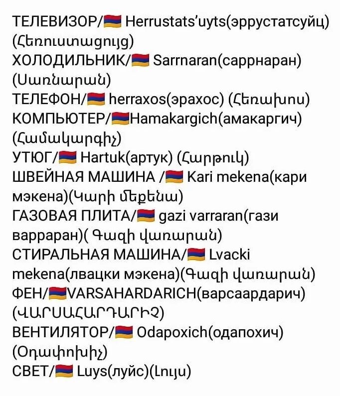 Русско армянский голосовой. Армянский язык слова. Слова на армянском языке русскими. Армянский язык учить. Армянский язык учить слова.