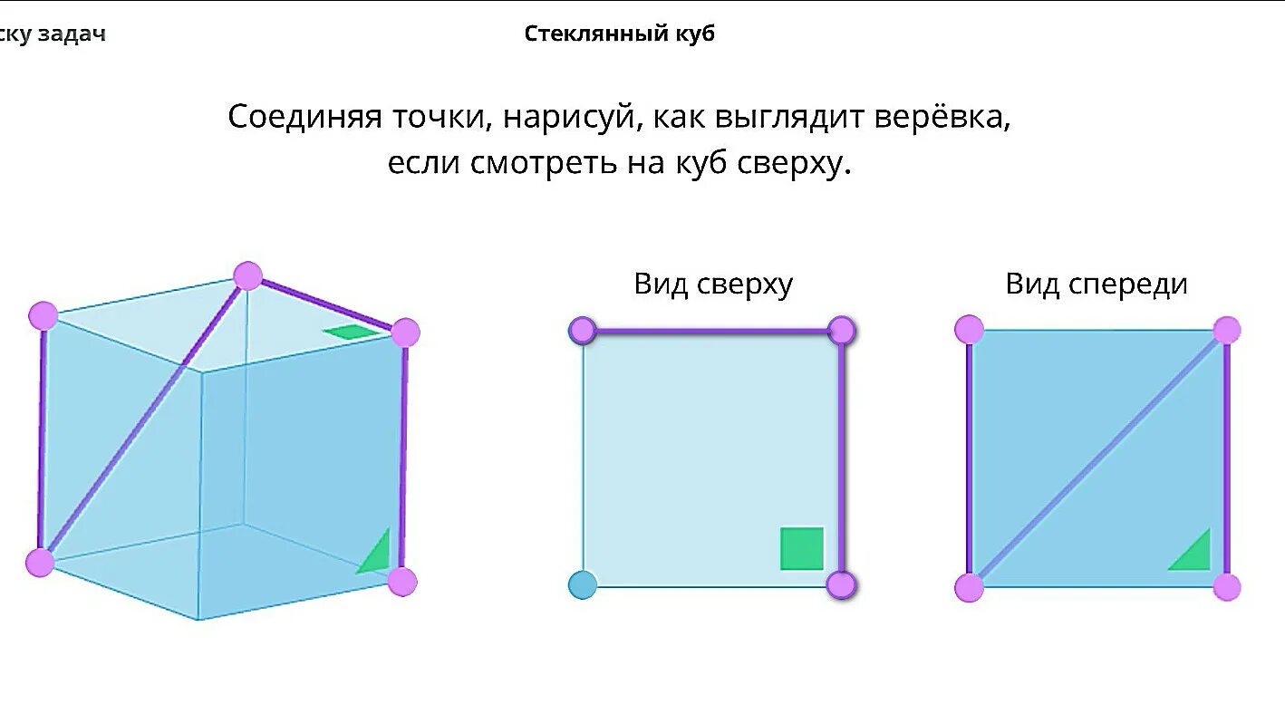 Куб вид сверху. Куб вид спереди сверху. Куб вид спереди вид сверху. Стеклянный куб задание. Куб другое название