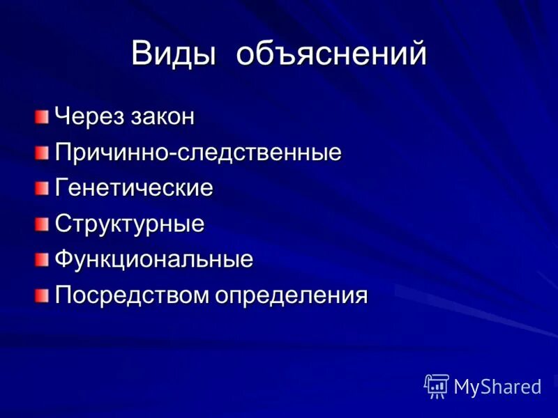 Объяснить вид. Виды объяснения. Типы объяснений. Природа и типы объяснения. Видовая объяснение.