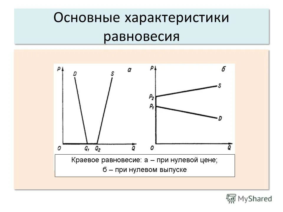 рыночное равновесие параметры рыночного равновесия. характеристика состояния химического равновесия. характеристика химического равновесия. характеристика равновесия. общая характеристика состояния химического равновесия.