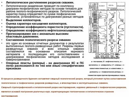 Состав пласта