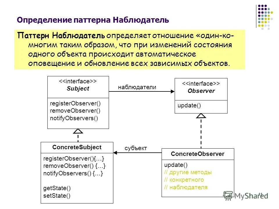 Памятка наблюдателю. Чтойность и сущность. Наблюдатель это определение. Общественное наблюдение на выборах. Что значит наблюдатель.
