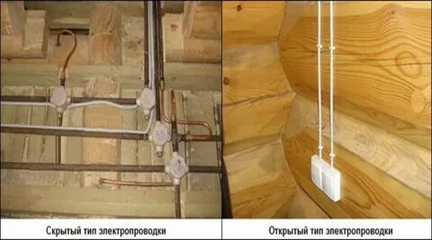 Проводка открытым способом