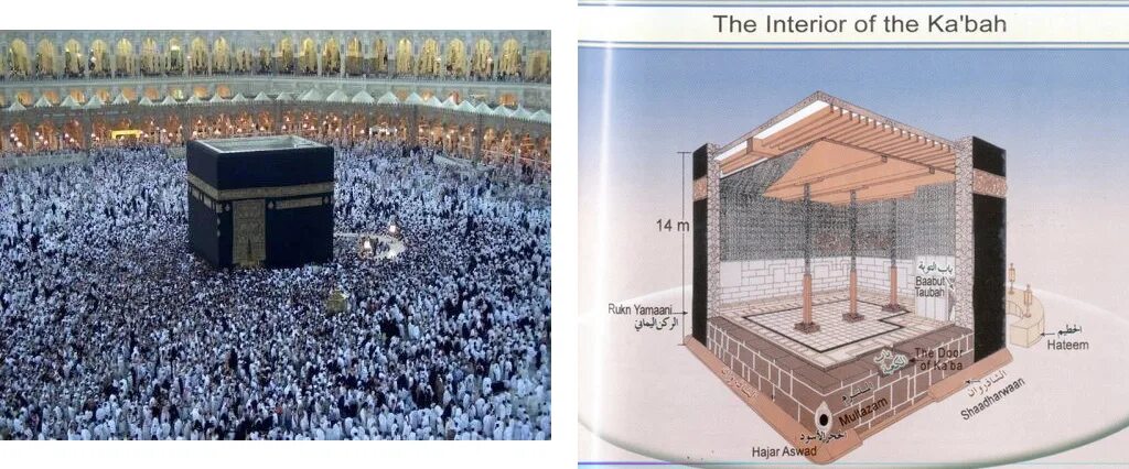 Мекка что означает. Храм Кааба чёрный камень. Мекка куб Кааба. Камень Кааба в Мекке. Куб Кааба внутри.