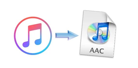 Aac формат. Aac файл. аудио формат aac. aac формат звука. формат аудиозаписи aac.
