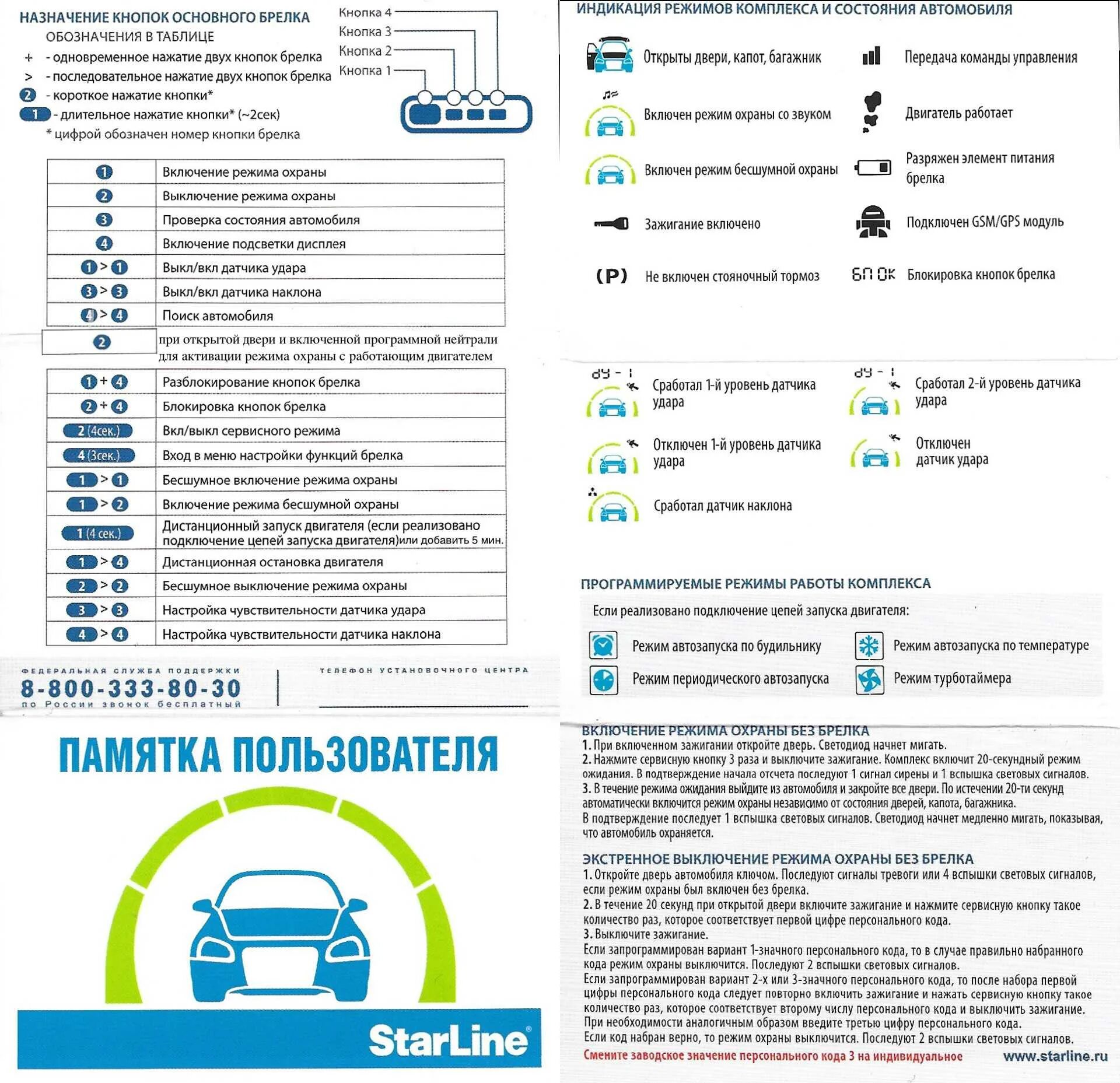 Заглушить машину с брелка starline после автозапуска. Значки на сигнализации старлайн а93. Памятка сигнализации старлайн а93. Старлайн а93 инструкция к брелку. Сигнализация старлайн а93 инструкция брелка.
