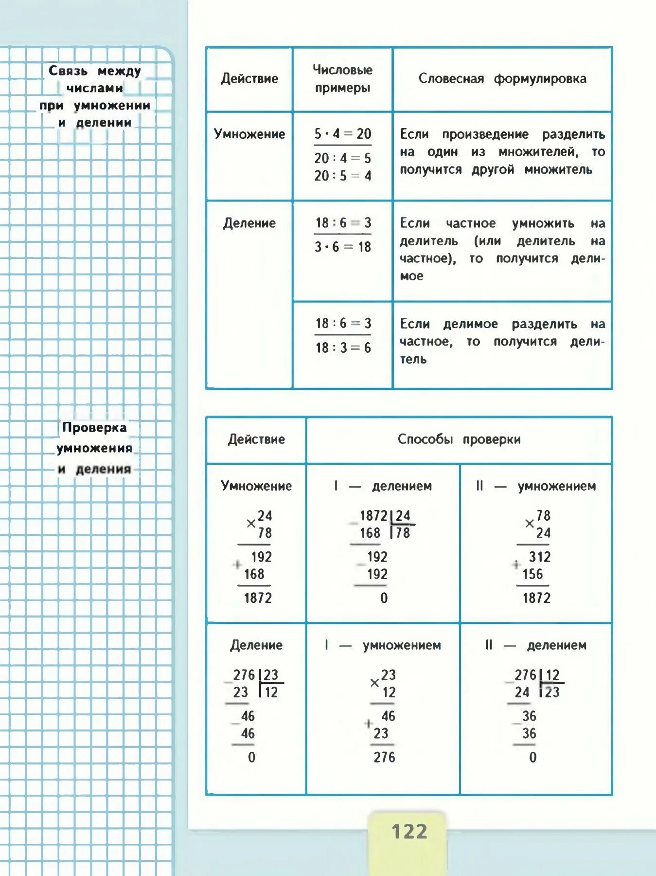 Математика четвертый класс темы