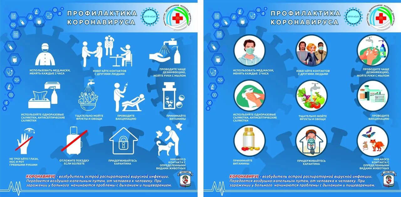 Плакат профилактика. Плакат профилактика коронавируса. Ковид профилактика плакат. Медицинские плакаты по профилактике. В качестве профилактики используйте