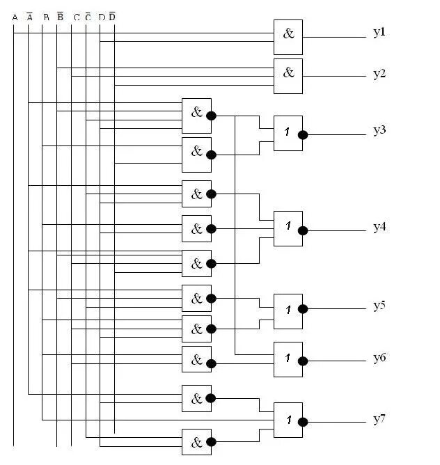 Дешифратор таблица. Логическая схема для семисегментного индикатора. Декодер 7 сегментного индикатора. Таблица истинности семисегментного дешифратора. Таблица истинности дешифратора 3-8.