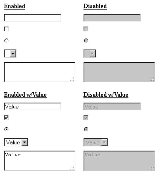 Enable css. Disabled input. Disabled CSS. Атрибут disabled html. Disabled поле input.