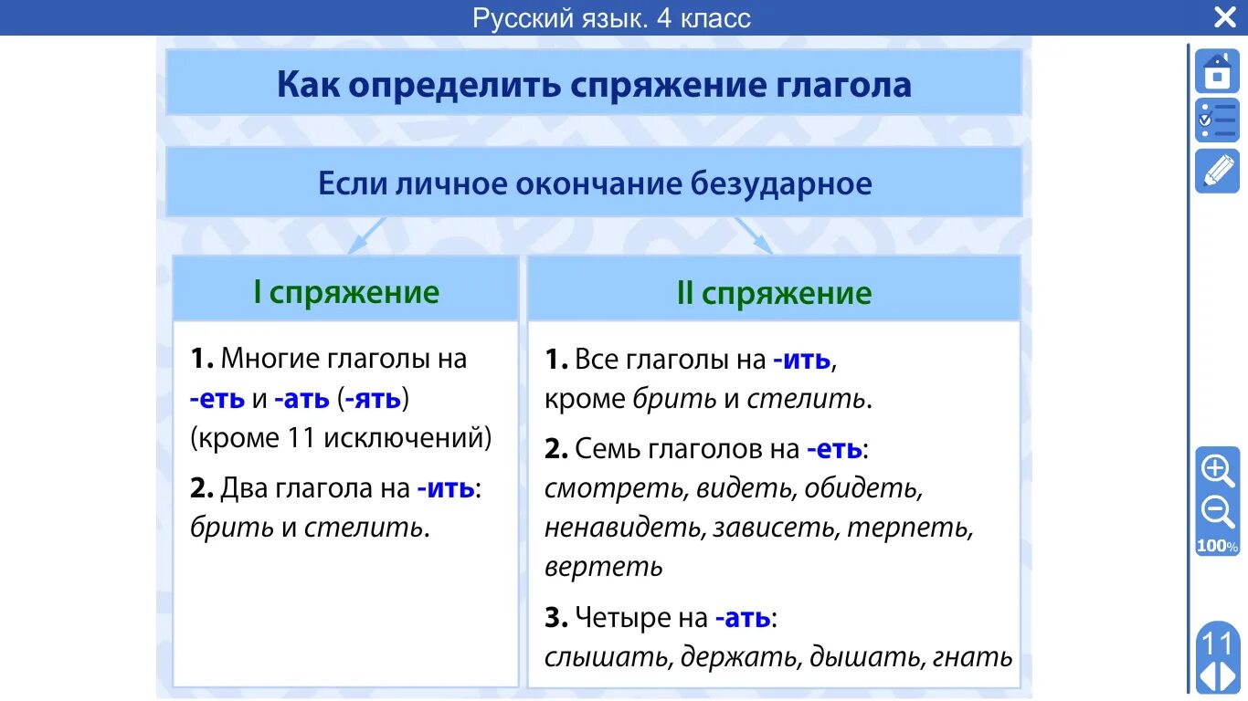 Как определить спряжение глагола памятка 4 класс. Памятка по русскому языку спряжение глаголов. Как указать спряжение глаголов 4 класс. Глагол 4 класс спряжение глаголов. Спряжение глаголов 4 класс правило памятка.