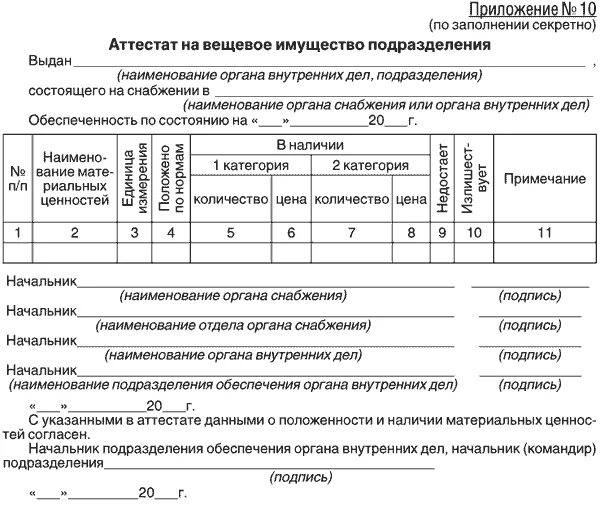 Акты мо рф. Карточка учета вещевого имущества. Накладная в воинских частях. Карточка учета вещевого имущества военнослужащих. Журнал выдачи вещевого имущества образец.