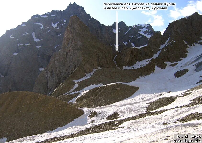 Курм. Уюга турбаза байкал. Ферма курма. Курм. Коммуна вальбонн франция.