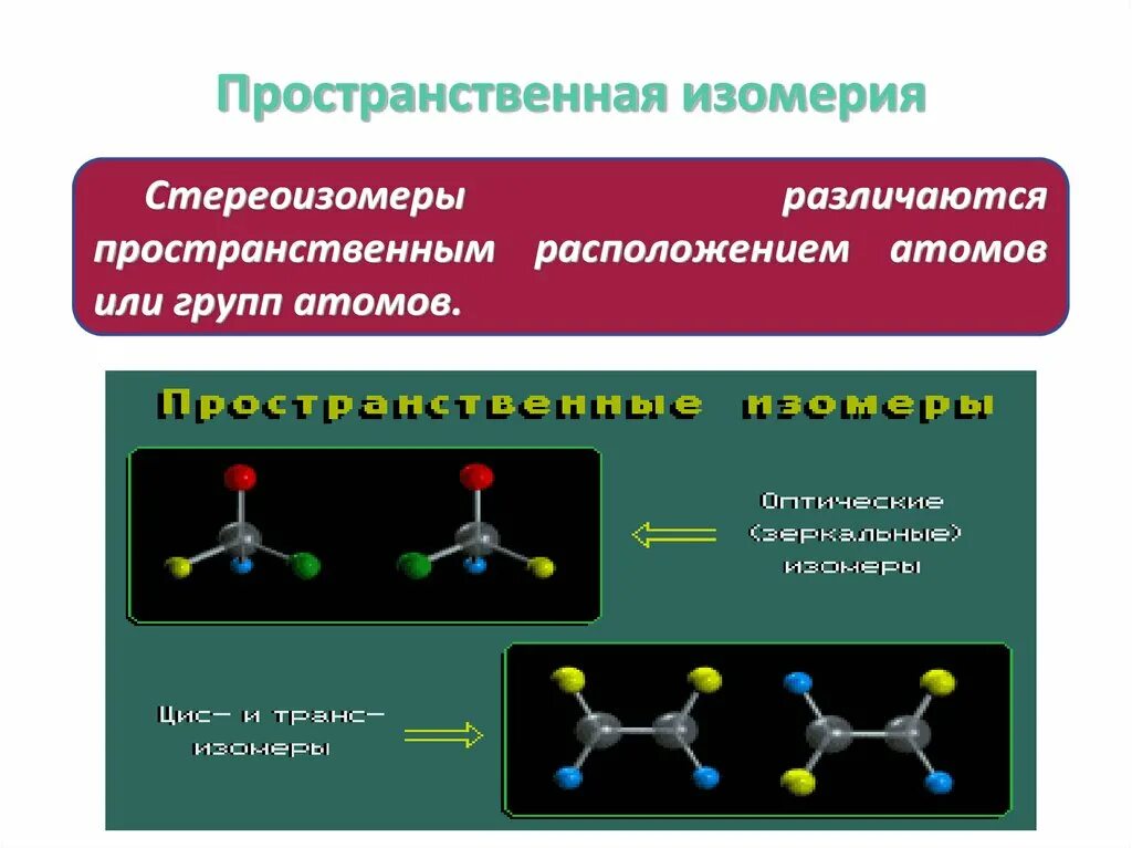 Пространственная изомерия стереоизомерия. Пространственная изомерия органических соединений. Пространственный Тип изомерии. Пространственная изометрия. Изомерия невозможна