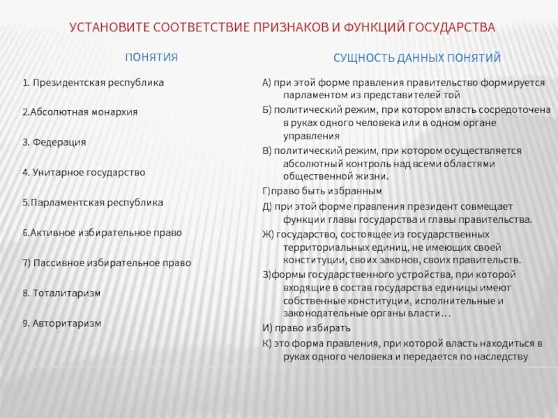 Установите соответствие признаков и функций государства. Установите соответствие признаки государства и функции государства. Президентская Республика сущность данных понятий. Понятия президентская Республика сущность данных понятий.