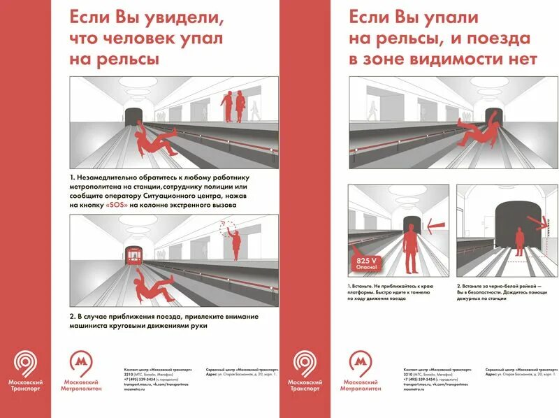 Правила техники безопасности в метрополитене. Требования безопасности при пользовании метро. Безопасность в метро. Правила безопасности в метро. Правила безопасности в метро 2 класс презентация