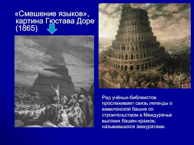 Сказание о вавилонской башне. Вавилонская башня в вавилоне. вавилонская башня месопотамии. мифы о древнем двуречье о вавилонской башне. вавилонская башня языки легенда.