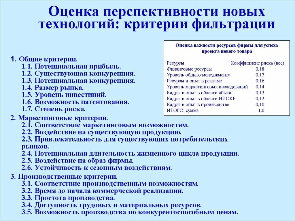 Критерии перспективности. Инновационные технологии критерии оценки. Критерии оценки фильтрационной способности почек.. Какие существуют критерии фильтрации идей.. Маркетинговые критерии