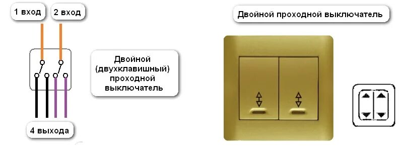 Переключатель одноклавишный схема Schneider. Схема двухклавишного проходного выключателя Шнайдер. Проходной выключатель двухклавишный Schneider схема. Схема подключения двухклавишного проходного выключателя Шнайдер. Двухклавишный проходной купить