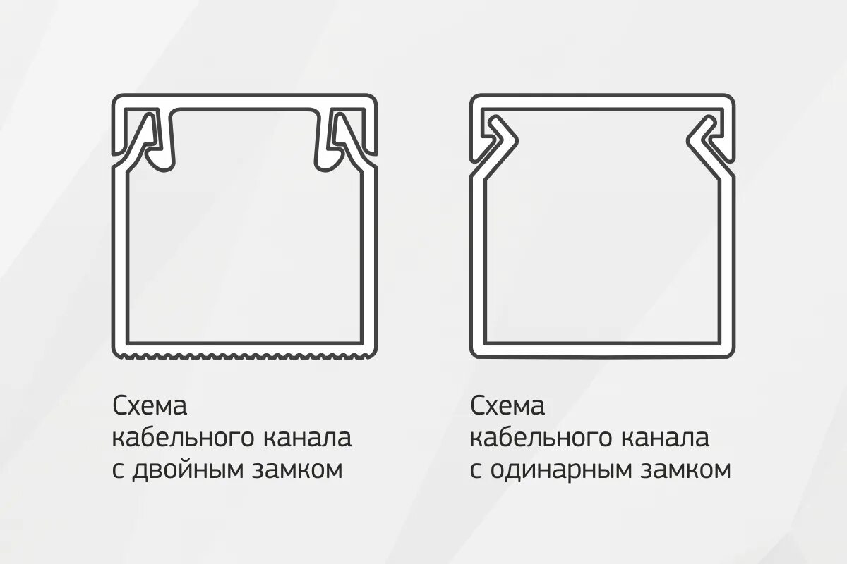 Типоразмеры кабель каналов для электропроводки. Виды кабель каналов для электропроводки Размеры. Короб для кабеля пластиковый Размеры. Кабель канал пластиковый Размеры.