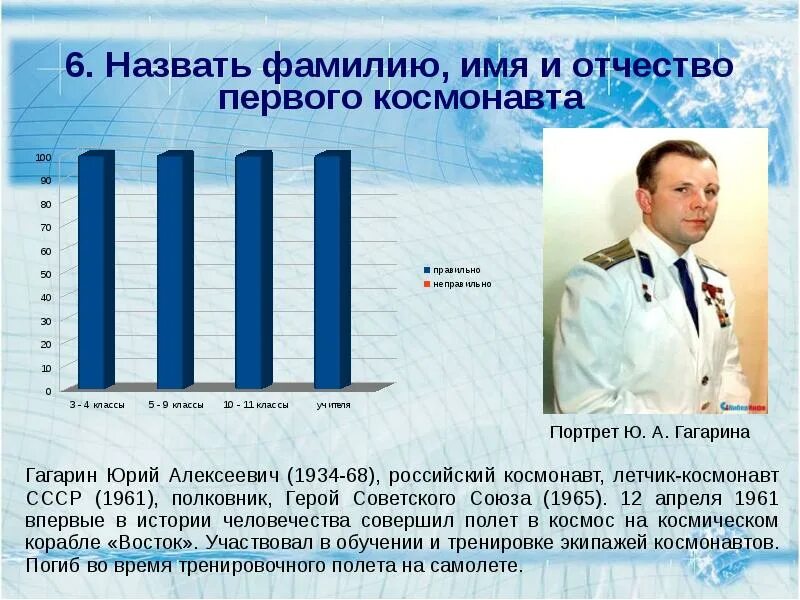 Назовите фамилию писателя. Катаев портрет писателя. Дети имеют право на имя фамилию и отчество. Фамилия имя отчество список. Назови имя фамилию и отчество.