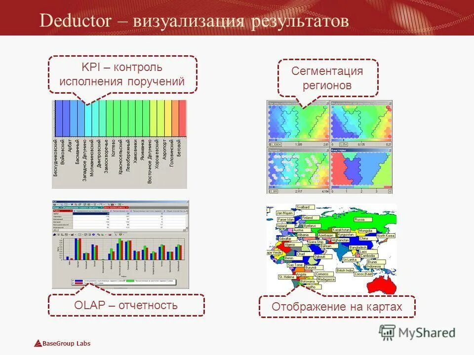Процесс протекающий в атмосфере. Графическая визуализация. Исследование аналитика. Визуализация результатов системного анализа. Визуализация результатов исследования.