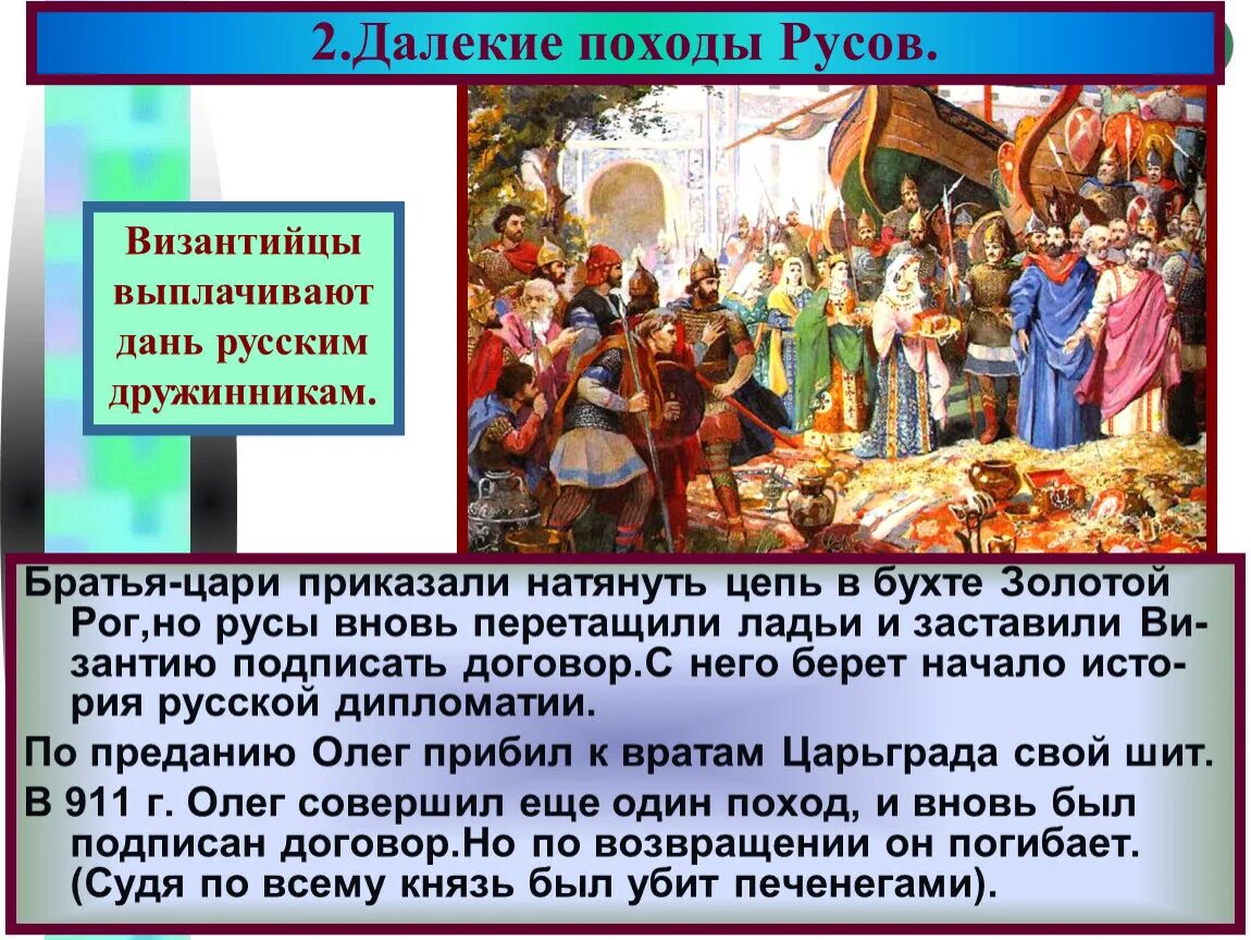 Походы Русов. Византийцы о русах. Что получили русские после Победы над греками. Выплата Дани Византией. Заплатить дань