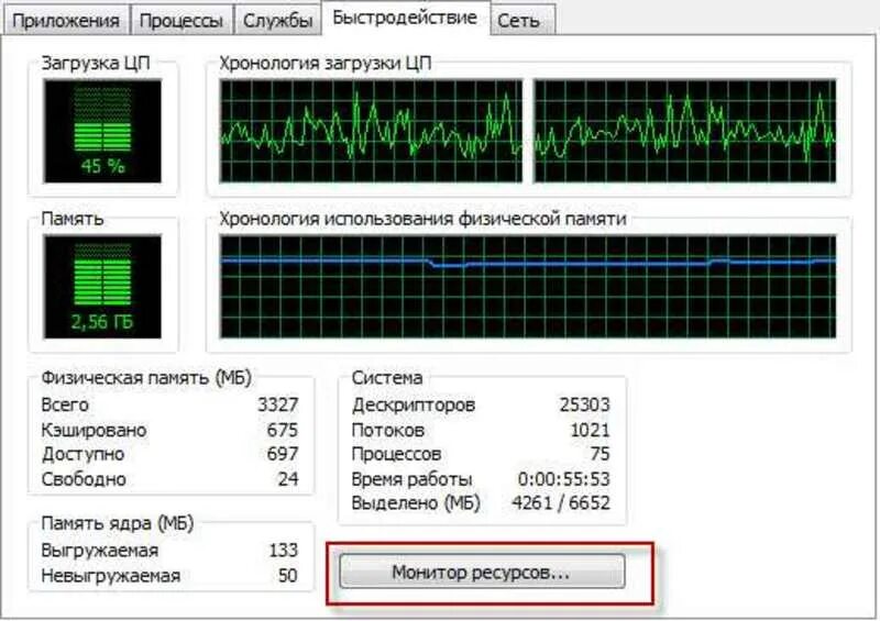 Ошибки физической памяти. Физическая память. Диспетчер задач быстродействие. Загрузка процессора. График загрузки процессора.