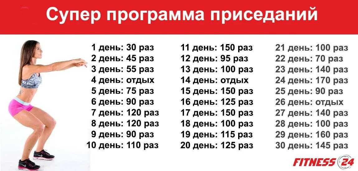 Сколько надо приседать. Приседания для похудения. Приседания для похудения живота. Упражнения для похудения приседания. Упражнения для похудения за месяц.