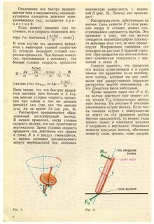 Движение волчка