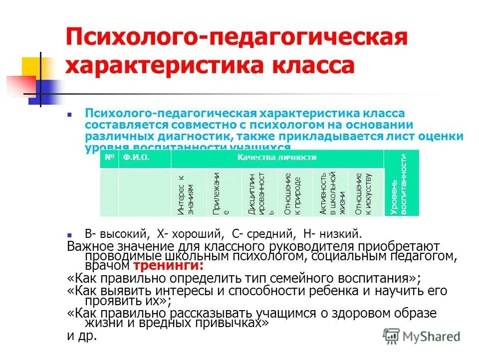 педагогическая характеристика на ученика образец. психолого педагогическая характеристика 11 класса. психолого педагогическая характеристика 11 класса. психолого-педагогическая характеристика ученица школы. психолого педагогическая характеристика 11 класса.