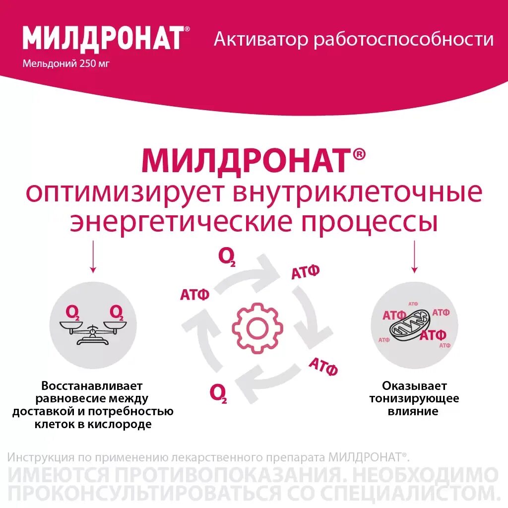 Милдронат таблетки 250. Милдронат 250 мг капсулы. Милдронат 250мг 40 капс. Милдронат 40 капсул.