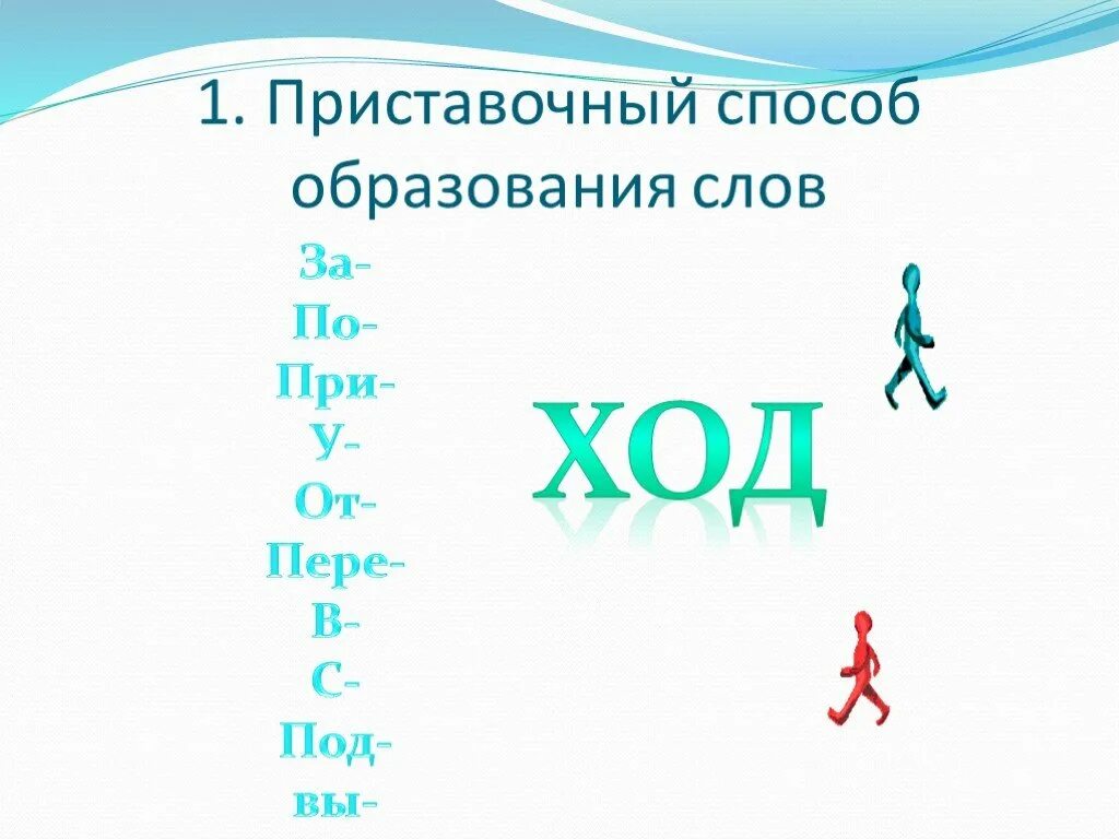 Приставочный способ образования. Приставочный способ образования слов. Слово образованное приставочным способом. Приставочгымспособ образования слов.